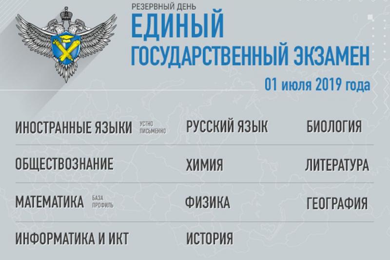 Резервный день информатика. Резервные дни ЕГЭ. ЕГЭ резервный период. Резервный день это в университете. Июнь – ЕГЭ